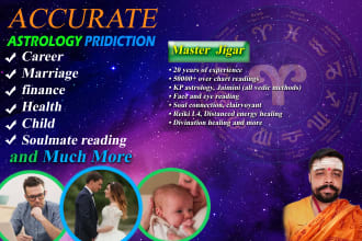 accurate astrology prediction reading