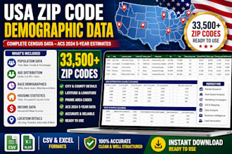 provide USA zip code demographic dataset 33k zips acs 2024
