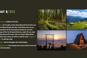 design an attractive travel content presentation