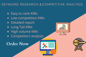 do advanced SEO keyword research and competitor analysis