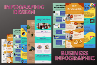 design a unique infographic design, business infographic, infographic animation