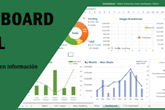 do interactive dashboard in excel