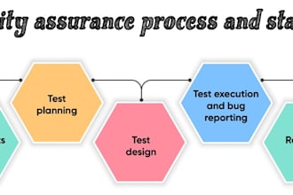 qa, test, and review of the website and mobile application