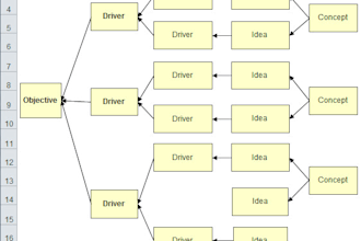 help in decision making tasks by hand and using excel