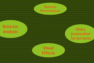 make presentations on powerpoint