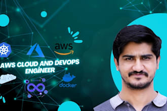 deploy and manage your kubernetes cluster