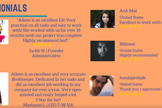 be your executive virtual assistant