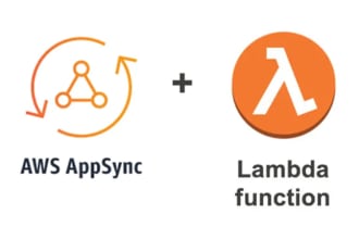 integrate AWS lambda with appsync to build serverless API