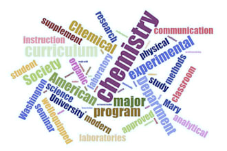 help you in biology and chemistry
