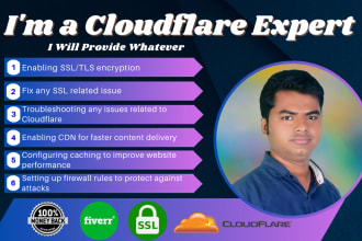 install SSL certificate and cloudflare CDN active