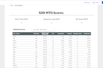 help you with excel and google spreadsheets