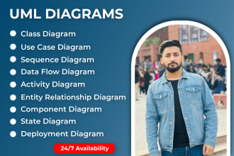 do uml diagrams, srs, erd, class, dfd and use case diagram