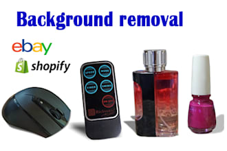 ecommerce product photo editing, photoshop editing