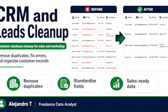 clean and organize your CRM, leads, or customer database