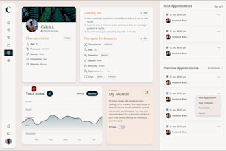 develop PHP laravel applications with javascript and mysql