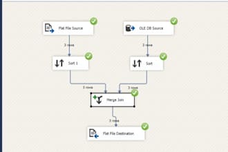 create ssis package and sql query