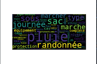 find what are the main words in your texts