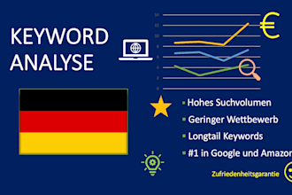 do professional SEO german keyword research that actually ranks