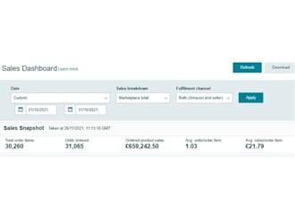 manage your amazon, walmart, cdiscount, wish and ebay store
