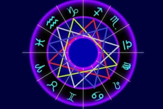 answer you any question by astrology and read ur natal chart