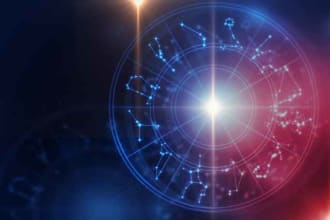 analyze your astrology birth chart