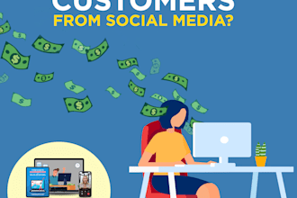 we will be your professional social media manager