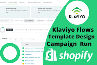 set up klaviyo flows for shopify email marketing, klaviyo email template design