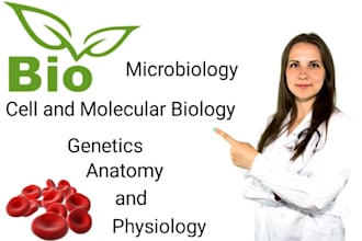 write biology genetics cell and molecular biology articles and assignments