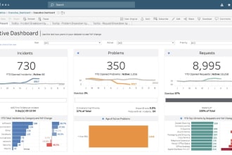 build insightful stories and interactive dashboards in tableau