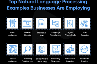 do nlp tasks like text clustering, classification and text predictions