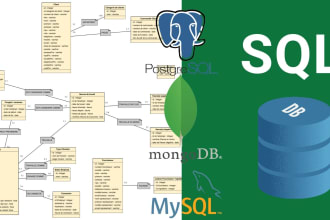 write sql queries for all your applications