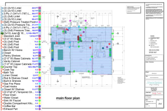 estimate for your construction bid