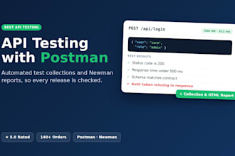 automate API testing with postman collections and newman reports