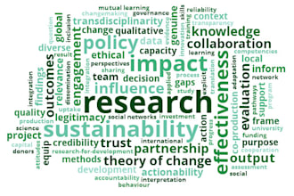 write articles, research, and summaries