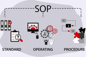 write quality standard operating procedures policies and process flow charts