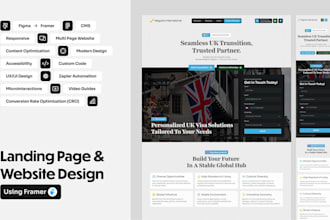 design a responsive framer website design, framer animation, figma to framer