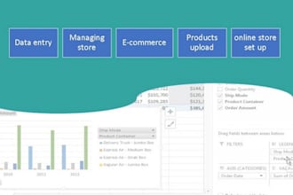 edit excel and csv files and upload products data to e commerce websites