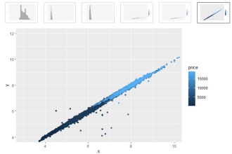 create a report of your data using rstudio