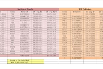 ms office word excel and power point data entry and transcriptions