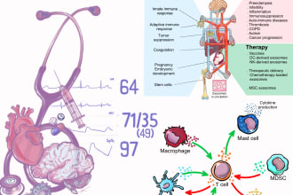 create scientific and medical illustration or logo