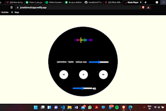 make websites for your bussiness