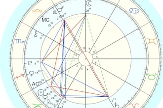 help you discover your gifts and live in alignment