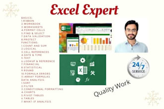 do conditional formatting, pivot table, excel graphs
