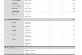 data entry projects services