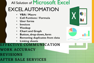 provide services in advance excel financial budget report