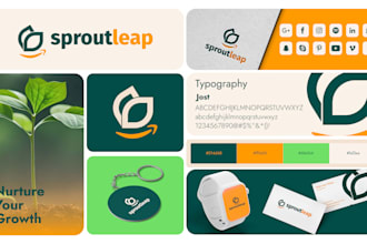 do custom brand logo design, branding kit and brand identity