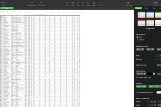 do basic business intelligence