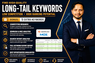 do SEO and amazon keyword research