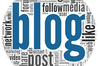 write creative blogs and articles