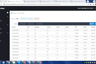 create you  adverten bilbano advertizer cpa account